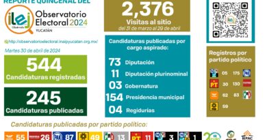 Continúan impulsando observatorio ciudadano de candidaturas en Yucatán